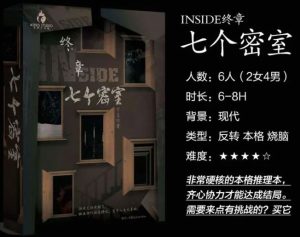 七个密室剧本杀复盘凶手是谁_第三个密室答案_解析第一个密室-【祉佑超恒商贸有限公司】海豚剧本杀复盘解析-谁是凶手-真相答案-结局